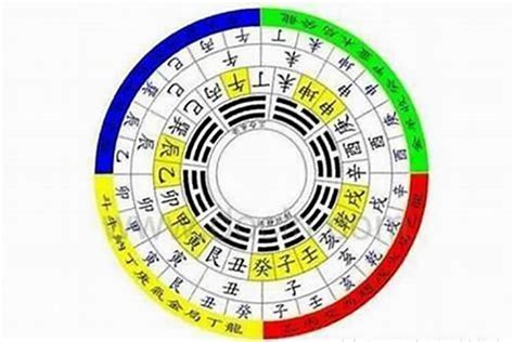 風水 日文|风水日文